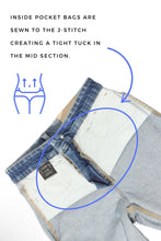 Load image into Gallery viewer, Tummy Control High Rise Modern Wide Jeans