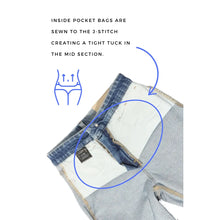 Load image into Gallery viewer, Tummy Control 90&#39;s Vintage High Rise Stretch Flared Jeans