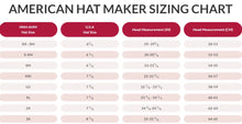 Load image into Gallery viewer, Ponderosa - Straw Cattleman Cowboy Hat